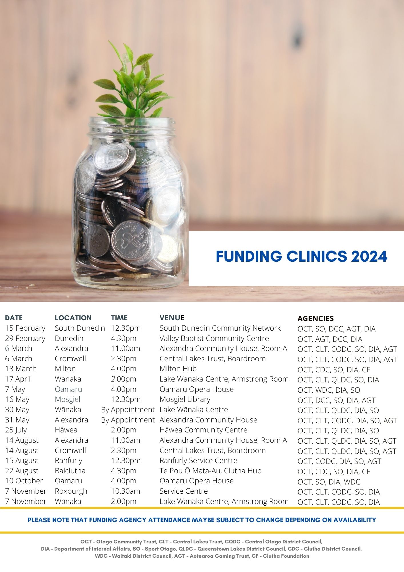 Funding Clinic Poster 2024